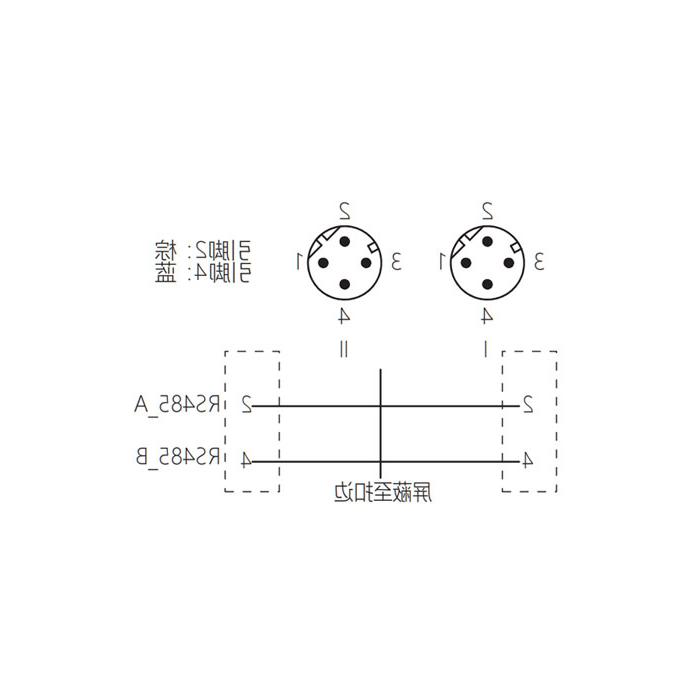 M12 4-PIN D-coded, male straight turn male straight, double end precast PUR flexible cable, black sheath, 64DD35-XXX